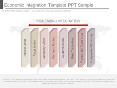 Economic Integration Template Ppt Sample