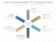 Economic Market Analysis Ppt Sample Download Economic Market Analysis Ppt Sample Download
