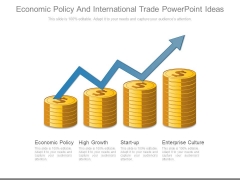 Economic Policy And International Trade Powerpoint Ideas
