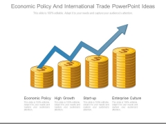 Economic Policy And International Trade Powerpoint Ideas Economic Policy And International Trade Powerpoint Ideas
