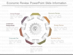 Economic Review Powerpoint Slide Information Economic Review Powerpoint Slide Information