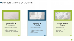 Edtech Investor Financing Elevator Solutions Offered By Our Firm Mockup PDF Edtech Investor Financing Elevator Solutions Offered By Our Firm Mockup PDF