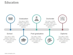 Education Ppt PowerPoint Presentation Design Templates Education Ppt PowerPoint Presentation Design Templates