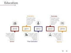 Education Ppt PowerPoint Presentation Model Education Ppt PowerPoint Presentation Model