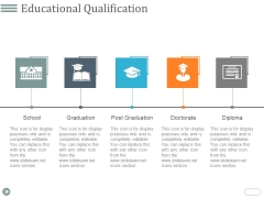 Educational Qualification Ppt PowerPoint Presentation Gallery Format