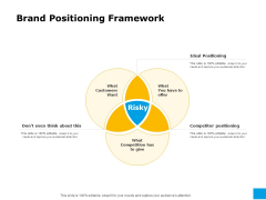 Effective Advertising And Sales Management Brand Positioning Framework Ppt PowerPoint Presentation Portfolio Brochure PDF Effective Advertising And Sales Management Brand Positioning Framework Ppt PowerPoint Presentation Portfolio Brochure PDF