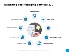 Effective Advertising And Sales Management Designing And Managing Services Pricing Ppt PowerPoint Presentation Ideas Inspiration PDF Effective Advertising And Sales Management Designing And Managing Services Pricing Ppt PowerPoint Presentation Ideas Inspiration PDF