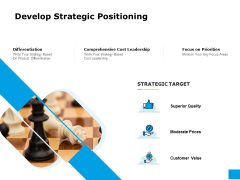 Effective Advertising And Sales Management Develop Strategic Positioning Ppt PowerPoint Presentation Sample PDF Effective Advertising And Sales Management Develop Strategic Positioning Ppt PowerPoint Presentation Sample PDF