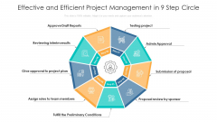 Effective And Efficient Project Management In 9 Step Circle Ppt PowerPoint Presentation File Show PDF