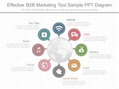 Effective B2b Marketing Tool Sample Ppt Diagram Effective B2b Marketing Tool Sample Ppt Diagram