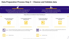 Effective Data Arrangement For Data Accessibility And Processing Readiness Data Preparation Process Step 3 Cleanse And Validate Data Icons PDF
