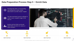 Effective Data Arrangement For Data Accessibility And Processing Readiness Data Preparation Process Step 5 Enrich Data Elements PDF