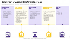 Effective Data Arrangement For Data Accessibility And Processing Readiness Description Of Various Data Wrangling Tools Demonstration PDF Effective Data Arrangement For Data Accessibility And Processing Readiness Description Of Various Data Wrangling Tools Demonstration PDF