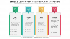 Effective Delivery Plan To Increase Online Conversions Ppt PowerPoint Presentation File Clipart PDF Effective Delivery Plan To Increase Online Conversions Ppt PowerPoint Presentation File Clipart PDF