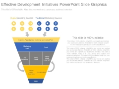 Effective Development Initiatives Powerpoint Slide Graphics Effective Development Initiatives Powerpoint Slide Graphics