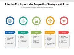 Effective Employee Value Proposition Strategy With Icons Ppt PowerPoint Presentation Ideas Sample PDF Effective Employee Value Proposition Strategy With Icons Ppt PowerPoint Presentation Ideas Sample PDF