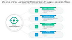 Effective Energy Management For Business With Supplier Selection Model Ppt Model Background Image PDF Effective Energy Management For Business With Supplier Selection Model Ppt Model Background Image PDF