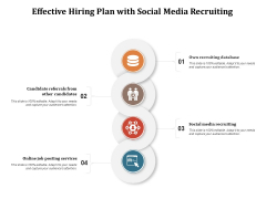 Effective Hiring Plan With Social Media Recruiting Ppt PowerPoint Presentation Slides Graphic Tips PDF Effective Hiring Plan With Social Media Recruiting Ppt PowerPoint Presentation Slides Graphic Tips PDF