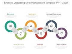 Effective Leadership And Management Template Ppt Model Effective Leadership And Management Template Ppt Model