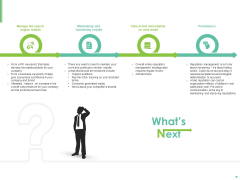 Effective Management Reputation What Next Persistence Ppt File Layout PDF Effective Management Reputation What Next Persistence Ppt File Layout PDF