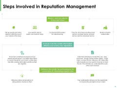 Effective Management Steps Involved In Reputation Management Ppt Model Topics PDF Effective Management Steps Involved In Reputation Management Ppt Model Topics PDF