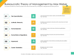 Effective Management Styles For Leaders Bureaucratic Theory Of Management By Max Weber Designs PDF Effective Management Styles For Leaders Bureaucratic Theory Of Management By Max Weber Designs PDF