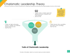 Effective Management Styles For Leaders Charismatic Leadership Theory Designs PDF Effective Management Styles For Leaders Charismatic Leadership Theory Designs PDF