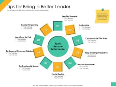 Effective Management Styles For Leaders Tips For Being A Better Leader Pictures PDF Effective Management Styles For Leaders Tips For Being A Better Leader Pictures PDF
