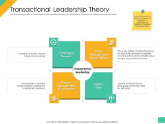 Effective Management Styles For Leaders Transactional Leadership Theory Professional PDF Effective Management Styles For Leaders Transactional Leadership Theory Professional PDF