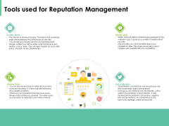Effective Management Tools Used For Reputation Management Ppt Layouts Designs Download PDF Effective Management Tools Used For Reputation Management Ppt Layouts Designs Download PDF