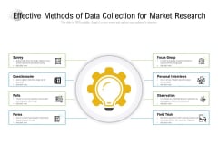 Effective Methods Of Data Collection For Market Research Ppt PowerPoint Presentation File Professional Effective Methods Of Data Collection For Market Research Ppt PowerPoint Presentation File Professional