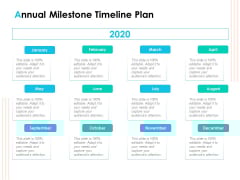 Effective Milestone Scheduling Approach Annual Milestone Timeline Plan Ppt PowerPoint Presentation Infographics Aids PDF Effective Milestone Scheduling Approach Annual Milestone Timeline Plan Ppt PowerPoint Presentation Infographics Aids PDF