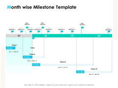 Effective Milestone Scheduling Approach Month Wise Milestone Template Ppt PowerPoint Presentation Professional Outline PDF Effective Milestone Scheduling Approach Month Wise Milestone Template Ppt PowerPoint Presentation Professional Outline PDF