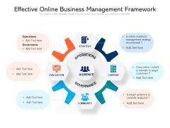 Effective Online Business Management Framework Ppt PowerPoint Presentation Gallery Aids PDF Effective Online Business Management Framework Ppt PowerPoint Presentation Gallery Aids PDF