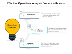 Effective Operations Analysis Process With Icons Ppt PowerPoint Presentation File Infographics PDF Effective Operations Analysis Process With Icons Ppt PowerPoint Presentation File Infographics PDF