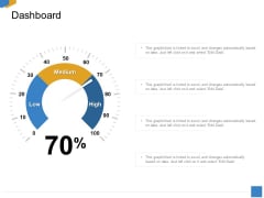 Effective Outcome Launch Roadmap Dashboard Ppt Professional Files PDF Effective Outcome Launch Roadmap Dashboard Ppt Professional Files PDF