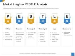 Effective Outcome Launch Roadmap Market Insights Pestle Analysis Ppt Styles Demonstration PDF Effective Outcome Launch Roadmap Market Insights Pestle Analysis Ppt Styles Demonstration PDF
