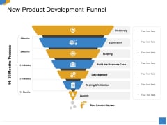 Effective Outcome Launch Roadmap New Product Development Funnel Ppt Model Graphics PDF Effective Outcome Launch Roadmap New Product Development Funnel Ppt Model Graphics PDF