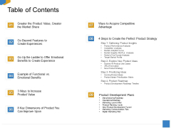 Effective Outcome Launch Roadmap Table Of Contents Ppt File Outline PDF Effective Outcome Launch Roadmap Table Of Contents Ppt File Outline PDF