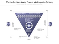 Effective Problem Solving Process With Integrative Behavior Ppt PowerPoint Presentation Gallery Graphics Example PDF Effective Problem Solving Process With Integrative Behavior Ppt PowerPoint Presentation Gallery Graphics Example PDF
