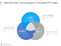 Effective Risk Communication Principles Ppt Slide Effective Risk Communication Principles Ppt Slide