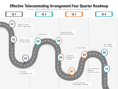Effective Telecommuting Arrangement Four Quarter Roadmap Template