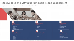 Effective Tools And Softwares To Increase People Engagement Ppt Summary Graphics Tutorials PDF Effective Tools And Softwares To Increase People Engagement Ppt Summary Graphics Tutorials PDF
