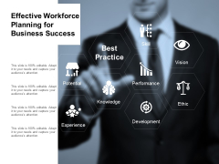 Effective Workforce Planning For Business Success Ppt Powerpoint Presentation Ideas Infographics Effective Workforce Planning For Business Success Ppt Powerpoint Presentation Ideas Infographics