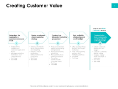 Effectivity Associated To Target Market Creating Customer Value Ppt Portfolio Slides PDF Effectivity Associated To Target Market Creating Customer Value Ppt Portfolio Slides PDF