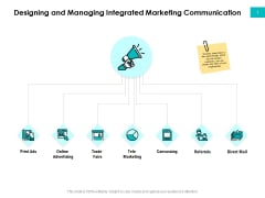 Effectivity Associated To Target Market Designing And Managing Integrated Marketing Communication Ppt Professional Deck PDF