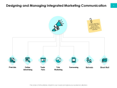 Effectivity Associated To Target Market Designing And Managing Integrated Marketing Communication Ppt Professional Deck PDF Effectivity Associated To Target Market Designing And Managing Integrated Marketing Communication Ppt Professional Deck PDF