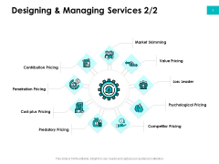 Effectivity Associated To Target Market Designing And Managing Services Pricing Ppt Gallery Diagrams PDF Effectivity Associated To Target Market Designing And Managing Services Pricing Ppt Gallery Diagrams PDF