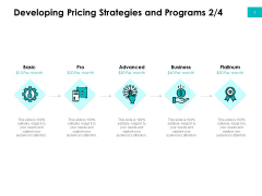 Effectivity Associated To Target Market Developing Pricing Strategies And Programs Basic Infographics PDF Effectivity Associated To Target Market Developing Pricing Strategies And Programs Basic Infographics PDF