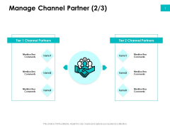 Effectivity Associated To Target Market Manage Channel Partner Partners Introduction PDF Effectivity Associated To Target Market Manage Channel Partner Partners Introduction PDF